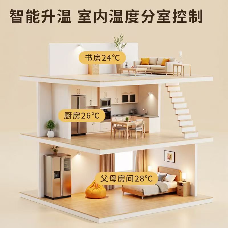 康乐县 石墨烯电地暖公司哪家好？户型适配方案指南